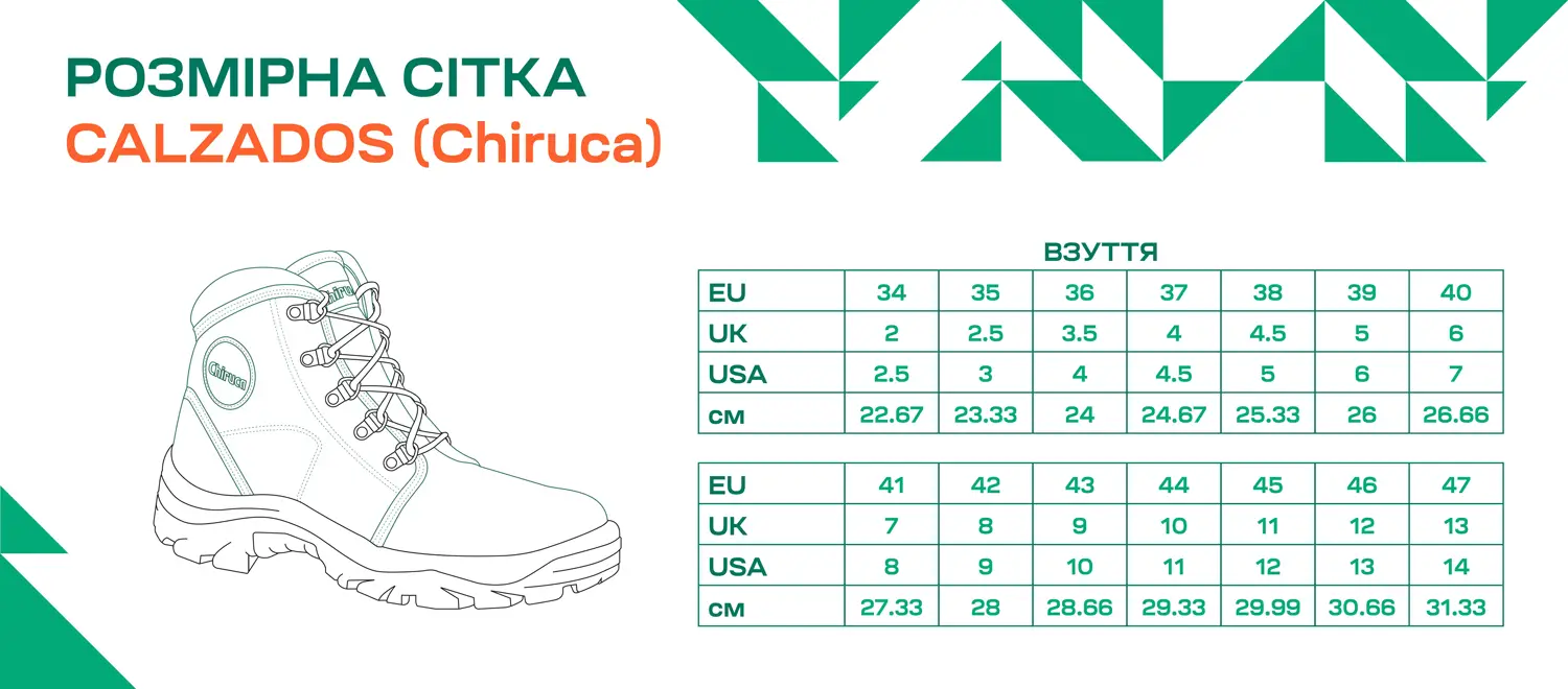 Размерная сетка